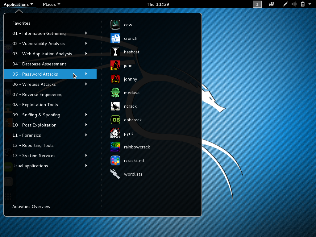 Kali linux 2.0 SANA Desktop