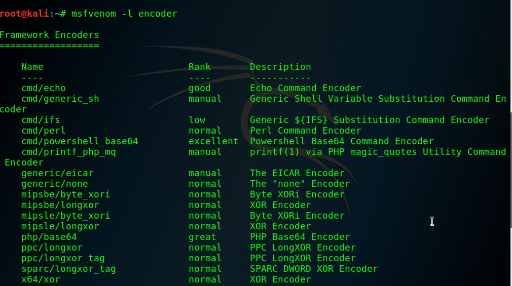 list of encoder in msfvenom