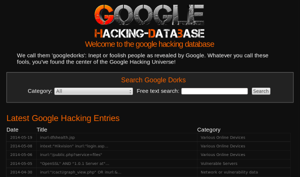 google hacking database