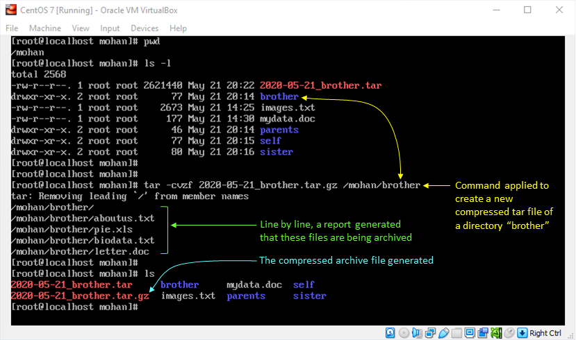 tar Command in Linux - Creation of Compressed Archive File tar Command in Linux - Creation of Compressed Archive File