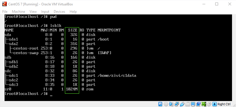 use of fstab option for mounting disk in linux - Command to View Disk Tree with Size of its Partition